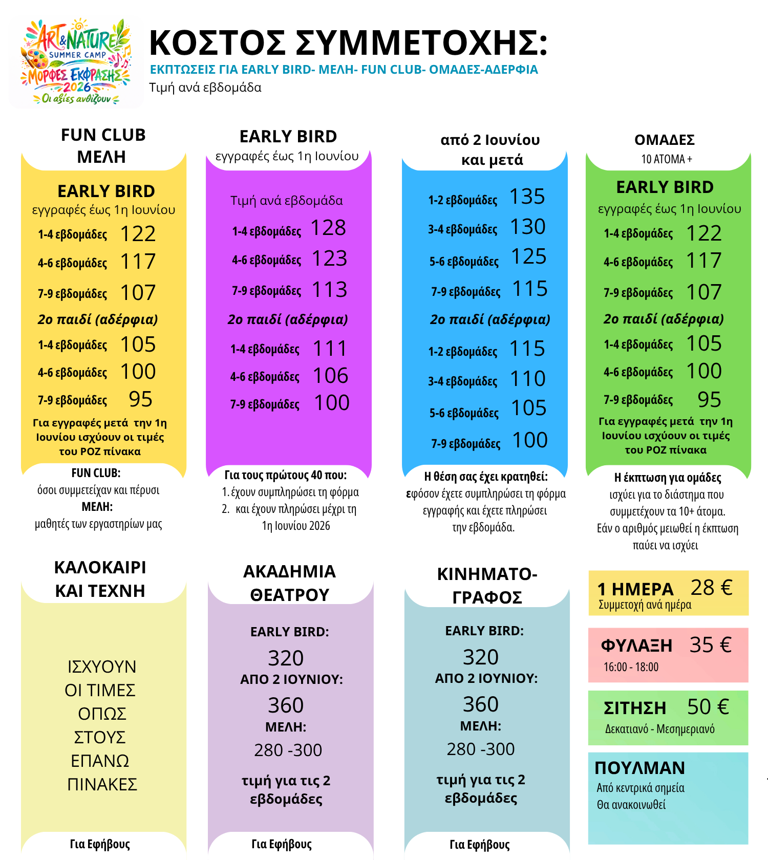 1sumcamptimes-morfesekfrasis26