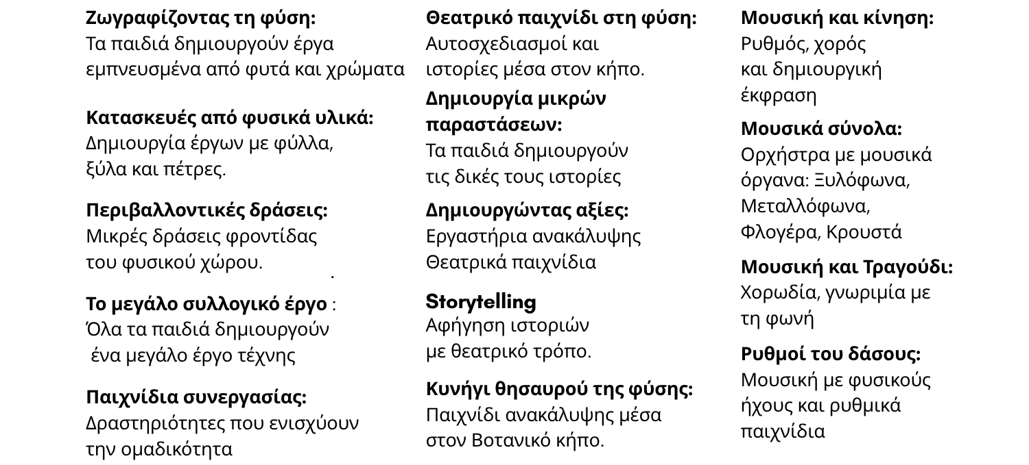 sumcampmorfesekfrasis-draseis2