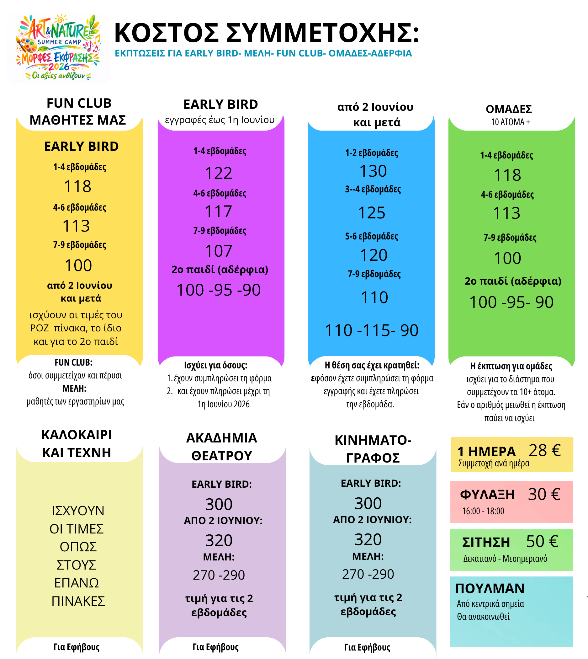 summercmap-morfesekfrasis-times2